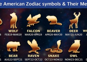 HOROSKOP AMERIČKIH INDIJANACA SE RAZLIKUJE OD ZAPADNJAČKOG: Pronađite svoj znak, upoznajte ŽIVOTINJU KOJA ŽIVI DUBOKO U VAMA!